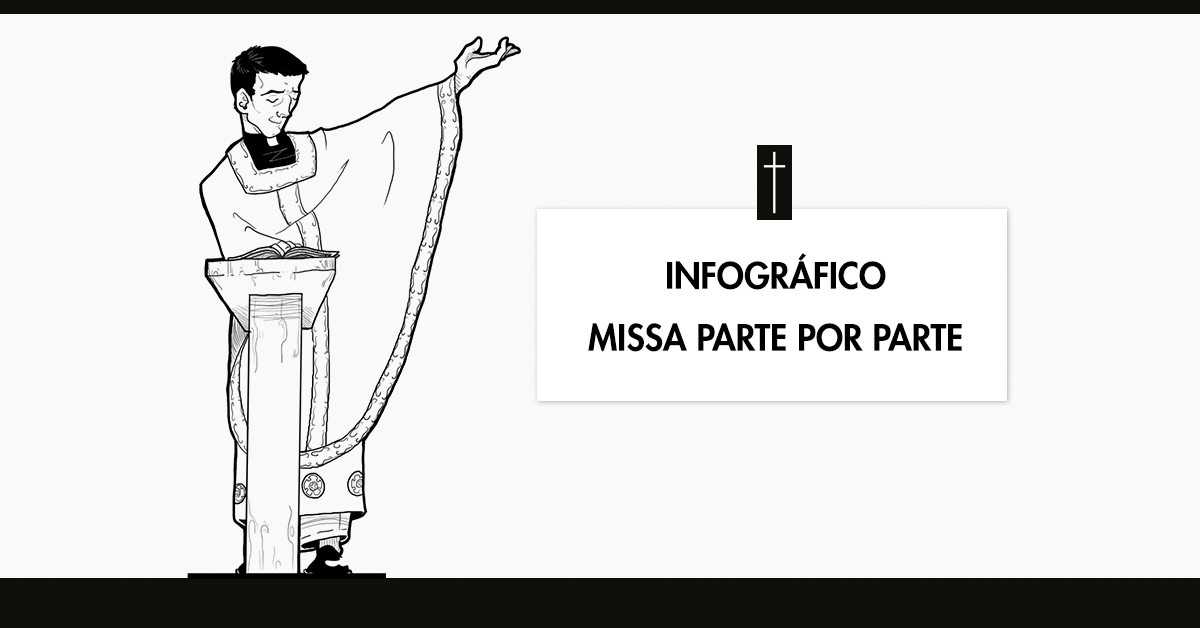 Baixe agora mesmo este material, ele é um ótimo auxilio para a catequese e para a formação dos agentes pastorais.